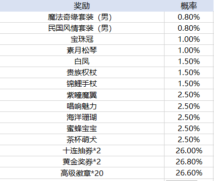 十大外围买球平台官方版一起来跳舞朋友玩版本下载